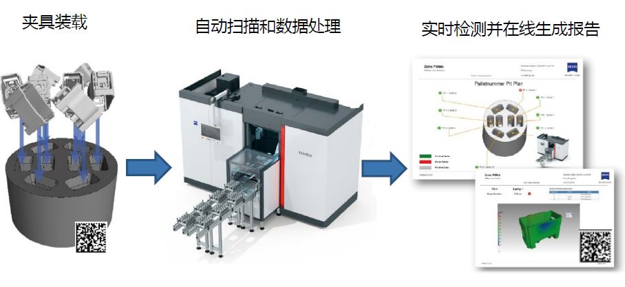 衢州衢州蔡司衢州工业CT